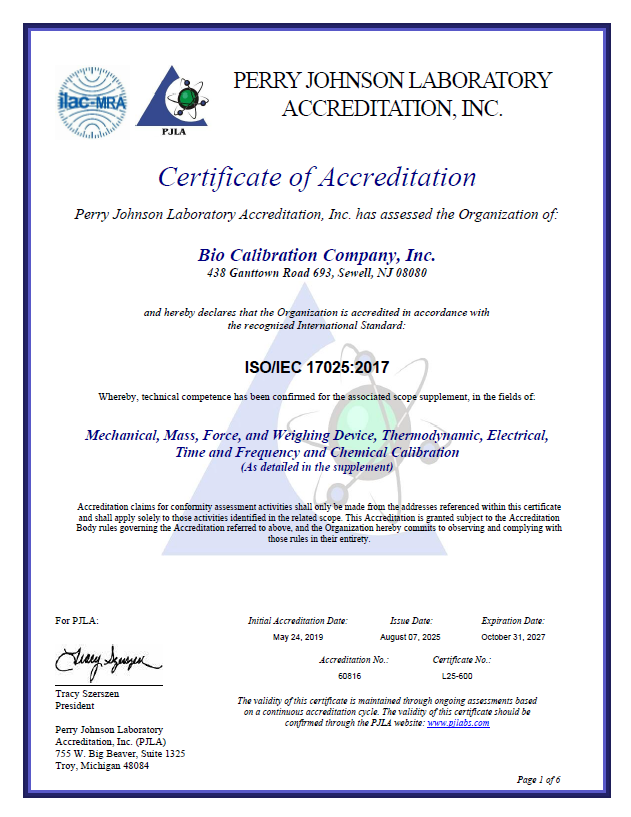Certificate of Accreditation ISO 17025
