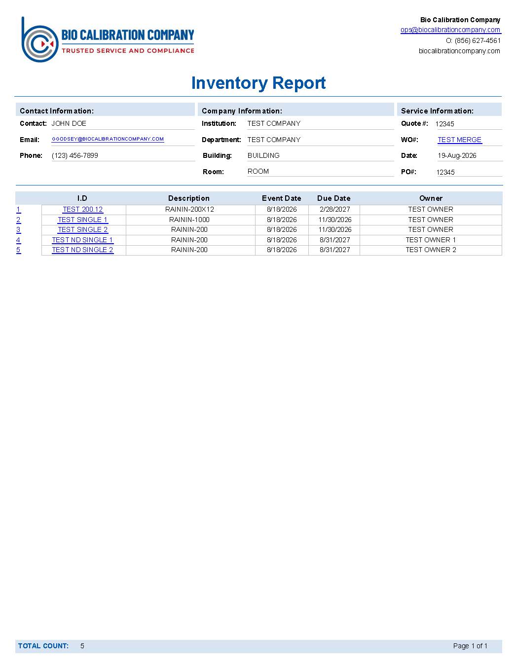 Sample pipette inventory report showing equipment identification and calibration status